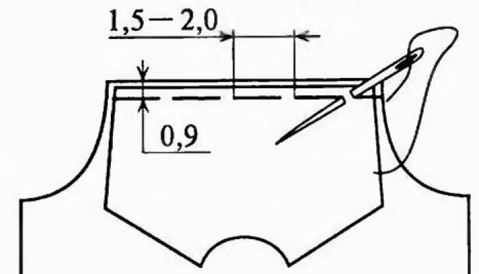Карман – портфель с закругленными углами по низу Объемные карманы из ткани конструирование и пошив